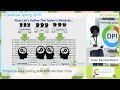 Enhance your Testing Skills With Mindset Tools. Vivien Ibironke Ibiyemi. Comaqa Spring 2018