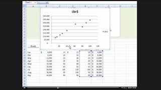 Least Squares (Linear Regression) Cost Function - Excel and Formula approach