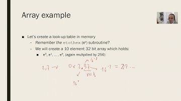 EE315 Microprocessors Week 07 (Part II)