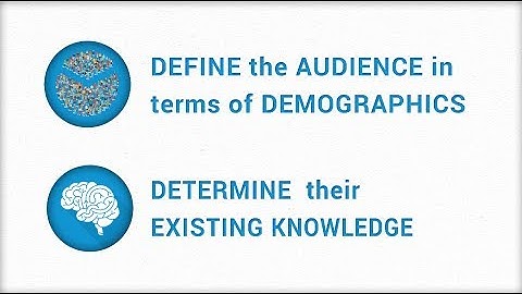 Know your Audience - 30 Second e-learning Quick Tip
