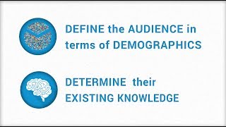 Know your Audience - 30 Second e-learning Quick Tip