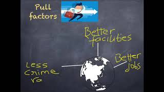 Push Pull Factors and Barriers