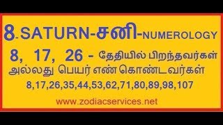 Numerology | 8-SANI | 8,17,26 தேதியில் பிறந்தவர்கள் & பெயர் எண் 8 கொண்டவர்கள் பலன்கள்! 8-SATURN screenshot 5