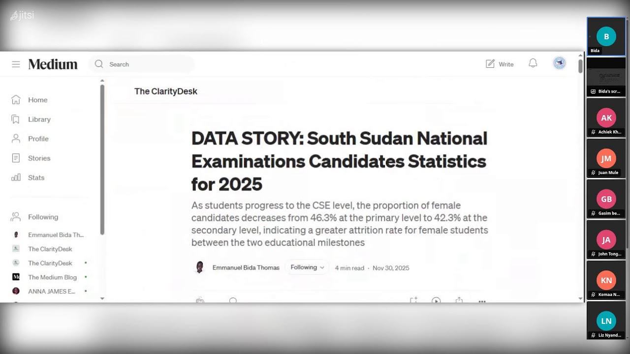 Your Voice, Your Platform: Kickstart Your Personal Brand on Medium