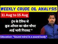 क्रूड ऑयल !! weekly crude oil technical analysis !! Crude oil live news