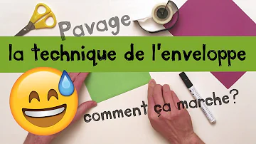 Comment faire un pavage sur feuille ?