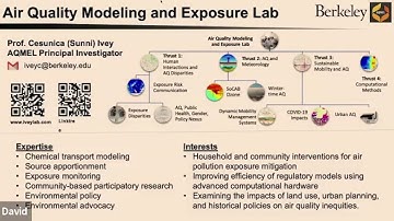 Air Quality Modeling and Exposure Lab