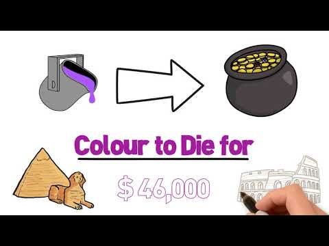 Why Don't Country Flags Use The Color Purple?