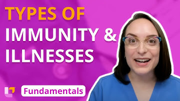 Types of Immunity and Illnesses - Fundamentals of Nursing - Principles | @LevelUpRN