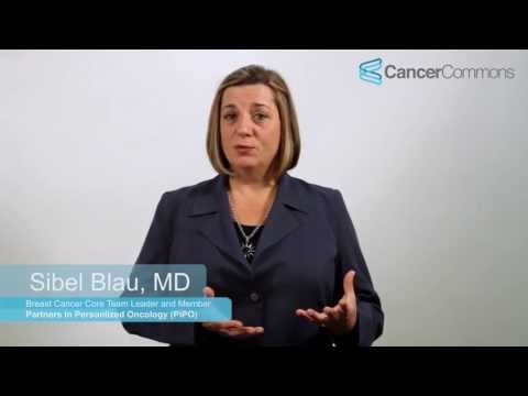 Sibel Blau, MD