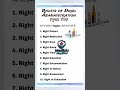 Rights of Drug Administration | दवा देने के 10 मुख्य रूल | MedEdu Simplified