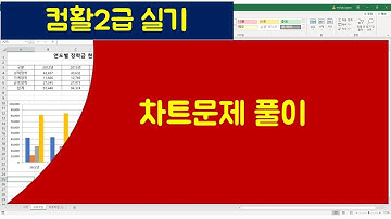 [050강] 엑셀기초강좌: 컴활2급실기 문제풀이 : 차트문제 풀이/엑셀매크로/엑셀VBA/엑셀기초배우기/엑셀기초/엑셀함수/엑셀/컴활실기