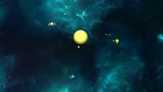 Planets Rotation Animation