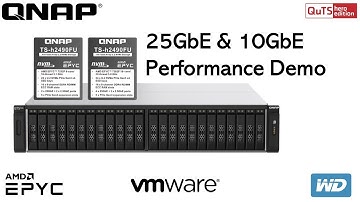 QNAP NAS TS-h2490FU EPYC ZFS 25GbE & 10GbE Performance Demo
