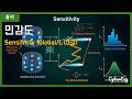 [용어](Cybersecurity) Sensitivity (Global/L1/L2) - 민감도 | AI 보안 및 데이터 프라이버시, 암호학
