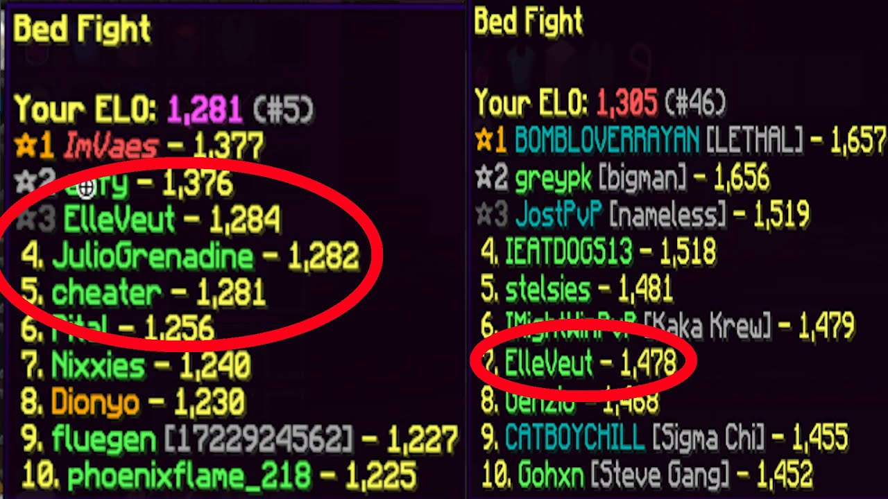 3 accounts in leaderboard ft. ‪