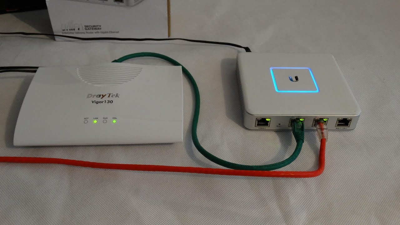 Unifi USG with BT Infinity (FTTC) Connection YouTube