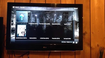 Jouw tvbox: cubox i2