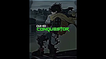 Wis editor vs editor | part 5