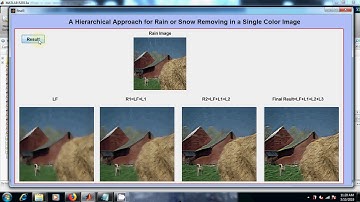 A Hierarchical Approach for Rain or Snow Removing in A Single Color Image | Matlab IEEE project