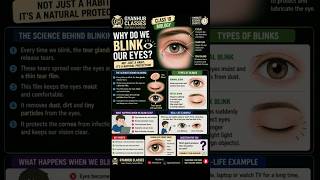 Why Do We Blink Our Eyes? 👁️ | Class 10 Biology | CBSE #shorts