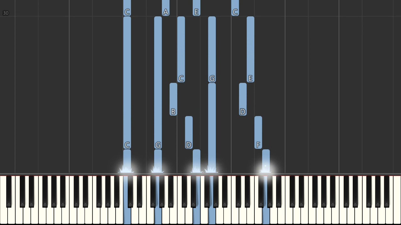 Antonin Dvorak Largo Piano Tutorial