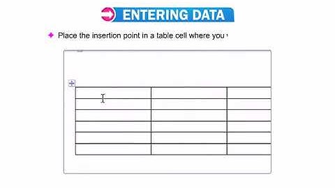 Class-5 ch-6 how to Entering data)
