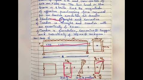 KTU B.tech S6 CE304 DCS2 Module 6-analysis of prestressed concrete beam