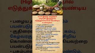 High BP? Eat These Foods Daily | Natural Blood Pressure Tips ❤️ #shorts