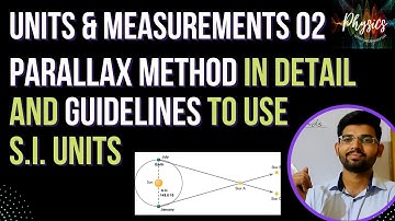 Units and Measurements 02 II Parallax Method  I  Guidelines for SI Units II HSC & CBSE