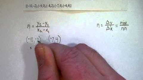 Find the Slope From a Set of Ordered Pairs
