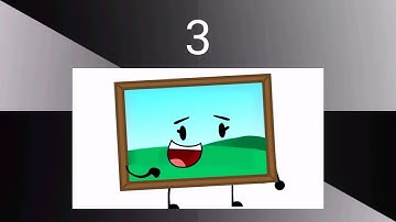 My By The numbers list (Object Overload Edition)