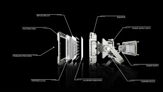 Flood Light Explosion Proof Explosion Proof Spotflood Light