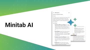 Minitab Solution Center: AI