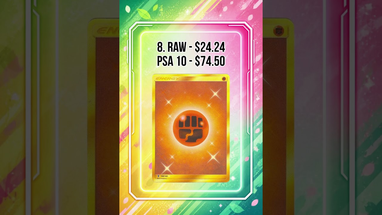 Top 10 Most Expensive Guardians Rising Cards - YouTube