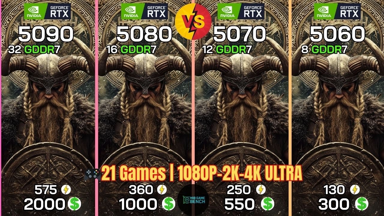 RTX 5090 vs RTX 5080 vs RTX 5070 vs RTX  5060 I 21 GAMES TESTED!