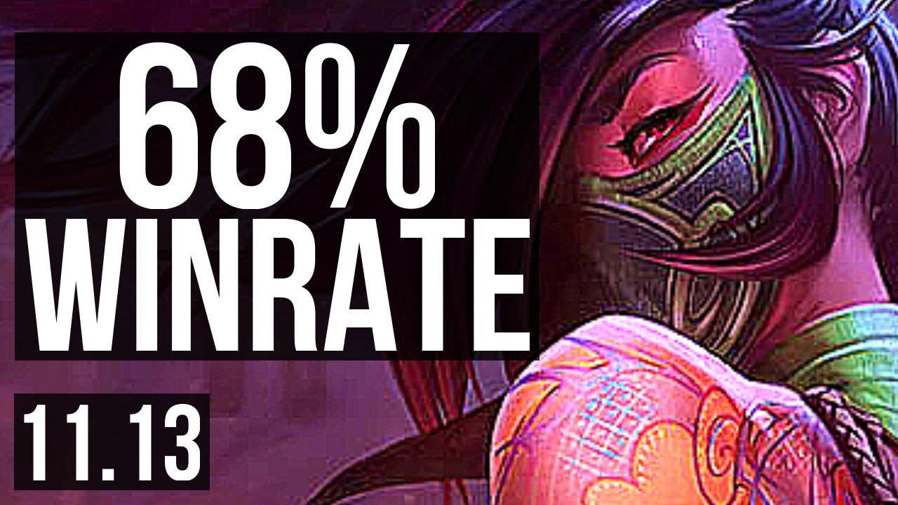 AKALI vs JAYCE (TOP) | 8/0/4, 68% winrate, Legendary | KR Diamond | v11.13