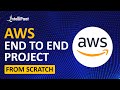 AWS Projects for beginners | Deploying End to End Website on AWS | Intellipaat