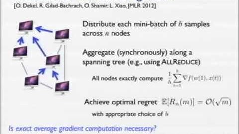 Consensus-Based Distributed Online Prediction and Optimization