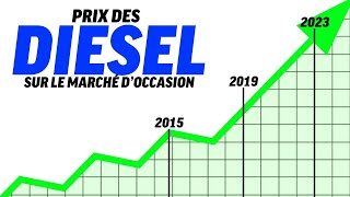 Mais Pourquoi Le Diesel est Adoré des Français ?