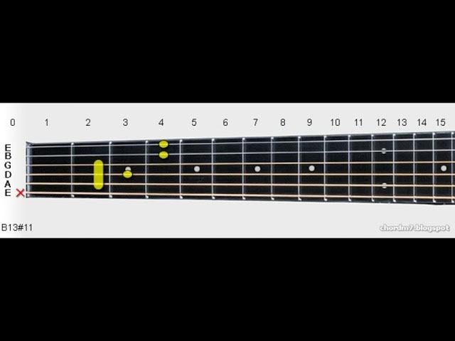 Bb13 Piano Chord, Bb dominant thirteenth