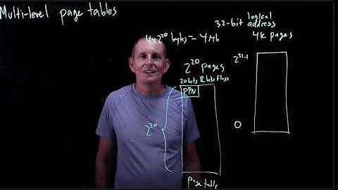 CS 134 OS—5.6 Multi-level page tabes