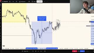 PB 1% Mentorship PDI Model Lesson 2