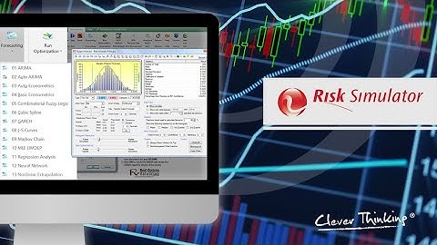 Risk Simulator Video 06- Time Series and Forecasting Analysis