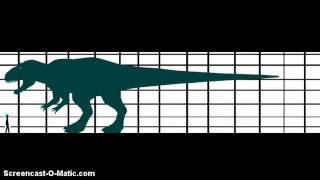 Predalian5 Carnovoir Size Comperason