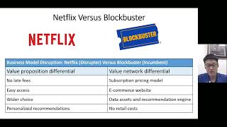 MASTERING DISRUPTIVE BUSINESS MODELS