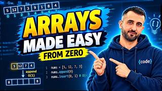 Arrays & Dynamic Arrays Explained: Why Python Lists Are Fast at the End and Slow at the Front