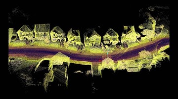 From Point Cloud to Documentation