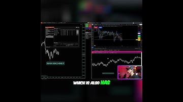 Copy Trades Across Multiple Trading Platforms