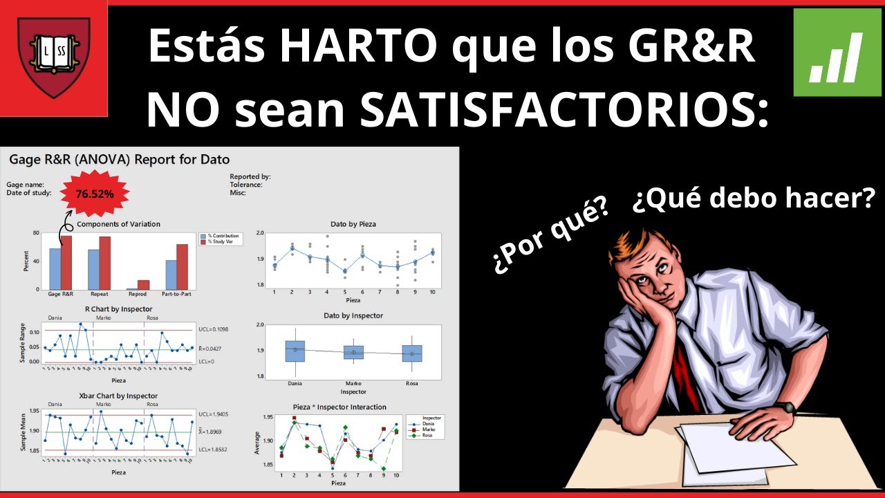Estás HARTO de que los estudios GR&R no sean SATISFACTORIOS? / ¿Por qué?, ¿QUÉ DEBO HACER?